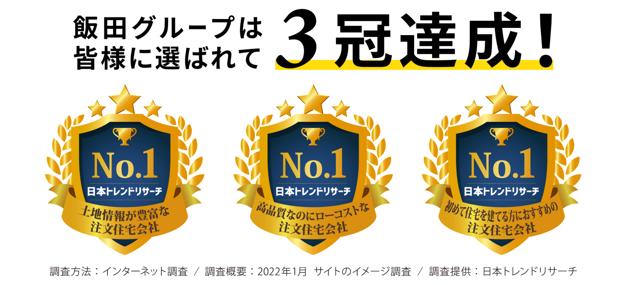 ランキング